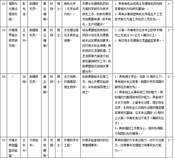 生态环境中心2019年科研和技术支撑岗位招聘启事