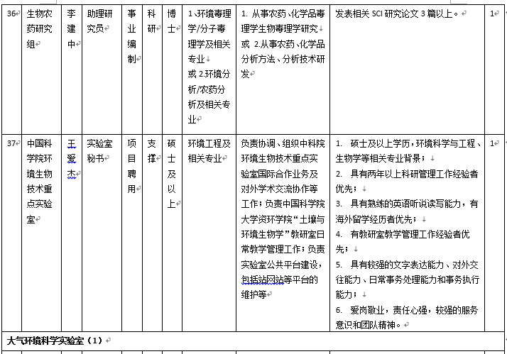 生态环境中心2019年科研和技术支撑岗位招聘启事