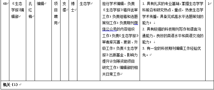 生态环境中心2019年科研和技术支撑岗位招聘启事