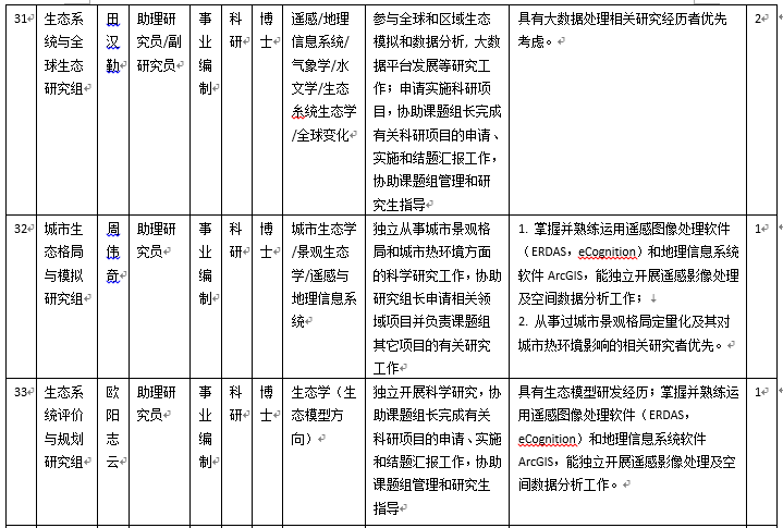 生态环境中心2019年科研和技术支撑岗位招聘启事