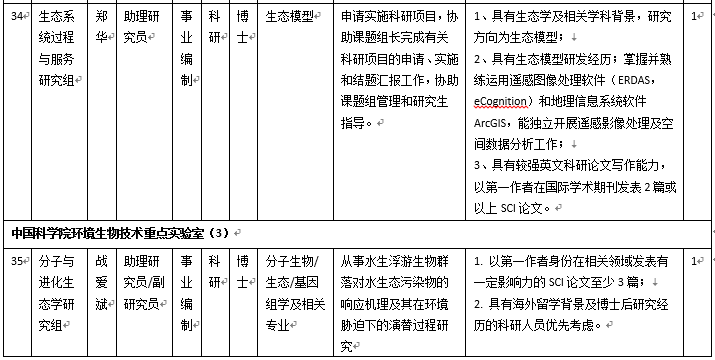 生态环境中心2019年科研和技术支撑岗位招聘启事